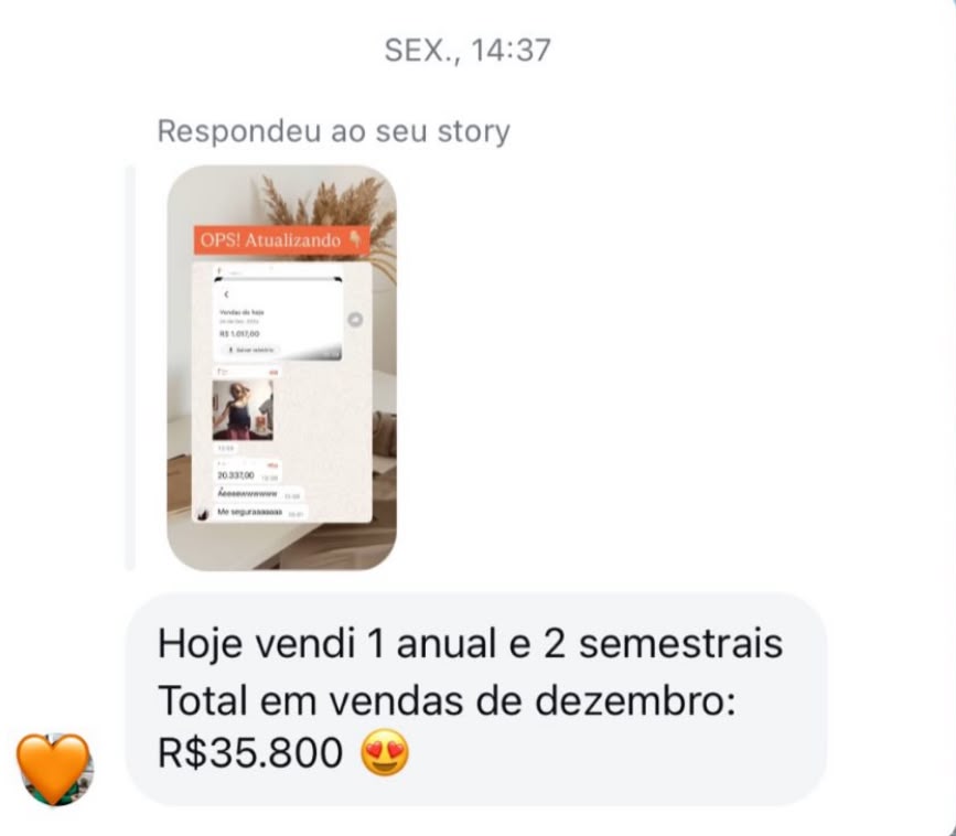 Vendas de dezembro em R$35.800